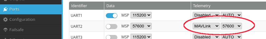 configuring the telemetry port in the telemetry tab